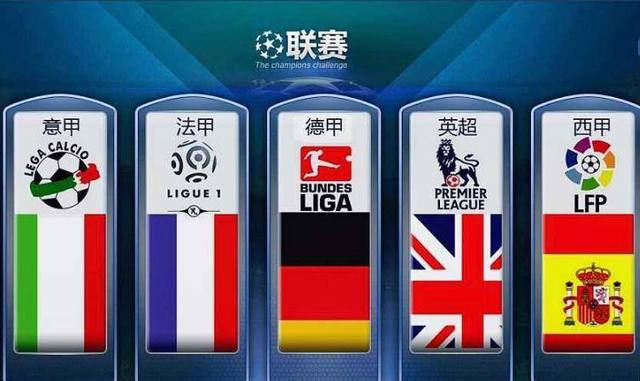 世界級地位